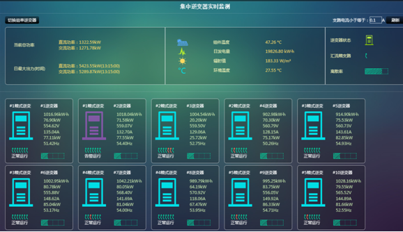 消防栓智能监控运维系统智慧消防综合安全管理系统主要包括哪几个方面