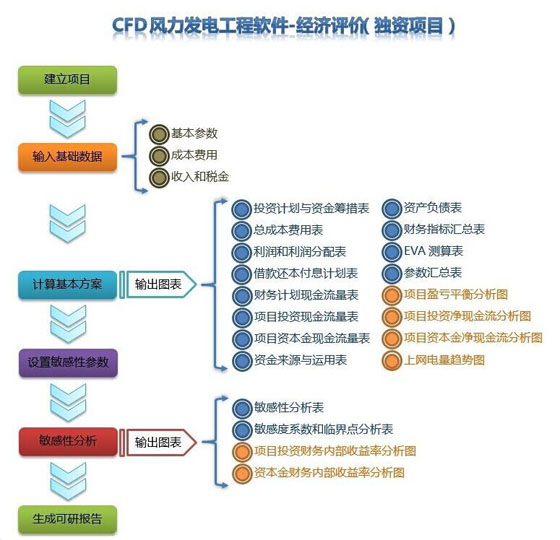 经济评论_经济评论(2)